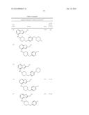 COMPOSITIONS COMPRISING THIENOPYRIMIDINE AND THIENOPYRIDINE COMPOUNDS AND     METHODS OF USE THEREOF diagram and image