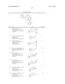 TRICYCLIC HETEROCYCLES AS BET PROTEIN INHIBITORS diagram and image