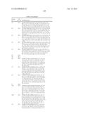 TRICYCLIC HETEROCYCLES AS BET PROTEIN INHIBITORS diagram and image