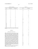 TRICYCLIC HETEROCYCLES AS BET PROTEIN INHIBITORS diagram and image