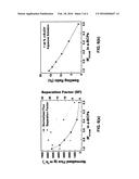 ORGANOPALLADIUM COMPOUNDS AS POLYMERIZATION CATALYSTS diagram and image