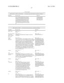 METHODS FOR ACTIVATING T CELLS USING AN INDUCIBLE CHIMERIC POLYPEPTIDE diagram and image