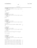 METHODS FOR ACTIVATING T CELLS USING AN INDUCIBLE CHIMERIC POLYPEPTIDE diagram and image