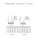 METHODS FOR ACTIVATING T CELLS USING AN INDUCIBLE CHIMERIC POLYPEPTIDE diagram and image