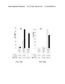 METHODS FOR ACTIVATING T CELLS USING AN INDUCIBLE CHIMERIC POLYPEPTIDE diagram and image