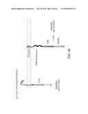 METHODS FOR ACTIVATING T CELLS USING AN INDUCIBLE CHIMERIC POLYPEPTIDE diagram and image