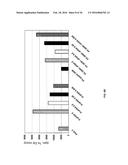 IMMUNOREGULATORY STRUCTURES FROM NORMALLY OCCURING PROTEINS diagram and image