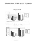 IMMUNOREGULATORY STRUCTURES FROM NORMALLY OCCURING PROTEINS diagram and image