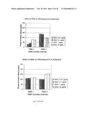 IMMUNOREGULATORY STRUCTURES FROM NORMALLY OCCURING PROTEINS diagram and image