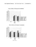 IMMUNOREGULATORY STRUCTURES FROM NORMALLY OCCURING PROTEINS diagram and image