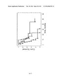 IMMUNOREGULATORY STRUCTURES FROM NORMALLY OCCURING PROTEINS diagram and image