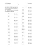 IMMUNOREGULATORY STRUCTURES FROM NORMALLY OCCURING PROTEINS diagram and image