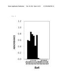 ANTIBODY AGAINST HUMAN NRG1 PROTEIN diagram and image