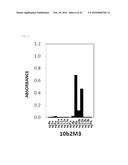 ANTIBODY AGAINST HUMAN NRG1 PROTEIN diagram and image