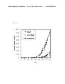 ANTIBODY AGAINST HUMAN NRG1 PROTEIN diagram and image