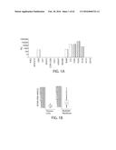 TREATMENT OF CANCER USING HUMANIZED ANTI-BCMA CHIMERIC ANTIGEN RECEPTOR diagram and image