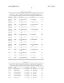 TREATMENT OF CANCER USING HUMANIZED ANTI-BCMA CHIMERIC ANTIGEN RECEPTOR diagram and image