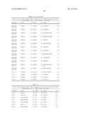 TREATMENT OF CANCER USING HUMANIZED ANTI-BCMA CHIMERIC ANTIGEN RECEPTOR diagram and image