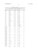 TREATMENT OF CANCER USING HUMANIZED ANTI-BCMA CHIMERIC ANTIGEN RECEPTOR diagram and image