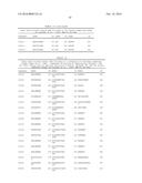 TREATMENT OF CANCER USING HUMANIZED ANTI-BCMA CHIMERIC ANTIGEN RECEPTOR diagram and image