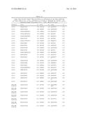 TREATMENT OF CANCER USING HUMANIZED ANTI-BCMA CHIMERIC ANTIGEN RECEPTOR diagram and image