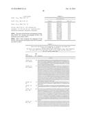 TREATMENT OF CANCER USING HUMANIZED ANTI-BCMA CHIMERIC ANTIGEN RECEPTOR diagram and image