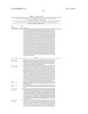 TREATMENT OF CANCER USING HUMANIZED ANTI-BCMA CHIMERIC ANTIGEN RECEPTOR diagram and image