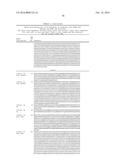 TREATMENT OF CANCER USING HUMANIZED ANTI-BCMA CHIMERIC ANTIGEN RECEPTOR diagram and image