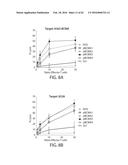 TREATMENT OF CANCER USING HUMANIZED ANTI-BCMA CHIMERIC ANTIGEN RECEPTOR diagram and image