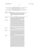 TREATMENT OF CANCER USING HUMANIZED ANTI-BCMA CHIMERIC ANTIGEN RECEPTOR diagram and image