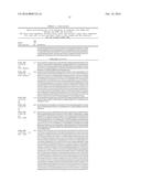 TREATMENT OF CANCER USING HUMANIZED ANTI-BCMA CHIMERIC ANTIGEN RECEPTOR diagram and image