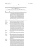 TREATMENT OF CANCER USING HUMANIZED ANTI-BCMA CHIMERIC ANTIGEN RECEPTOR diagram and image