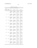 TREATMENT OF CANCER USING HUMANIZED ANTI-BCMA CHIMERIC ANTIGEN RECEPTOR diagram and image