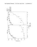 TREATMENT OF CANCER USING HUMANIZED ANTI-BCMA CHIMERIC ANTIGEN RECEPTOR diagram and image