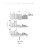 TREATMENT OF CANCER USING HUMANIZED ANTI-BCMA CHIMERIC ANTIGEN RECEPTOR diagram and image