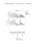 TREATMENT OF CANCER USING HUMANIZED ANTI-BCMA CHIMERIC ANTIGEN RECEPTOR diagram and image