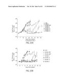 TREATMENT OF CANCER USING HUMANIZED ANTI-BCMA CHIMERIC ANTIGEN RECEPTOR diagram and image