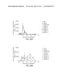 TREATMENT OF CANCER USING HUMANIZED ANTI-BCMA CHIMERIC ANTIGEN RECEPTOR diagram and image