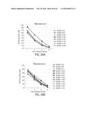 TREATMENT OF CANCER USING HUMANIZED ANTI-BCMA CHIMERIC ANTIGEN RECEPTOR diagram and image