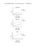 TREATMENT OF CANCER USING HUMANIZED ANTI-BCMA CHIMERIC ANTIGEN RECEPTOR diagram and image