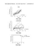 TREATMENT OF CANCER USING HUMANIZED ANTI-BCMA CHIMERIC ANTIGEN RECEPTOR diagram and image