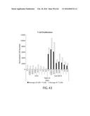 TREATMENT OF CANCER USING HUMANIZED ANTI-BCMA CHIMERIC ANTIGEN RECEPTOR diagram and image