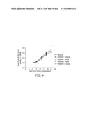 TREATMENT OF CANCER USING HUMANIZED ANTI-BCMA CHIMERIC ANTIGEN RECEPTOR diagram and image