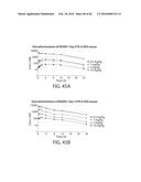 TREATMENT OF CANCER USING HUMANIZED ANTI-BCMA CHIMERIC ANTIGEN RECEPTOR diagram and image