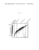 Polysialic acid and use for treatment of neurodegenerative and     neuroinflammatory diseases diagram and image