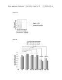 Polysialic acid and use for treatment of neurodegenerative and     neuroinflammatory diseases diagram and image