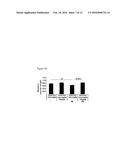 Polysialic acid and use for treatment of neurodegenerative and     neuroinflammatory diseases diagram and image