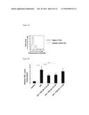 Polysialic acid and use for treatment of neurodegenerative and     neuroinflammatory diseases diagram and image