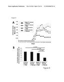 Polysialic acid and use for treatment of neurodegenerative and     neuroinflammatory diseases diagram and image