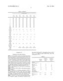 Maleic Anhydride Grafted LLDPE Having High Melt Index diagram and image